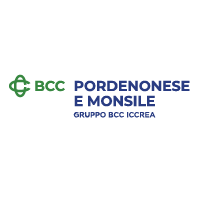 BCC